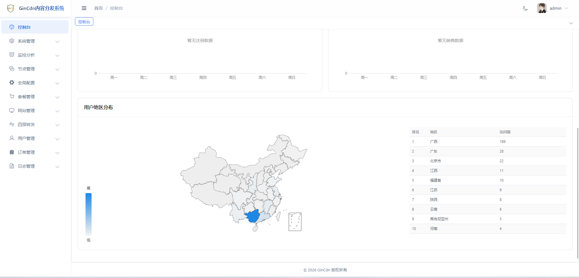 GinCdn是什么？V1.1.4 CDN系统更新内容及功能介绍
