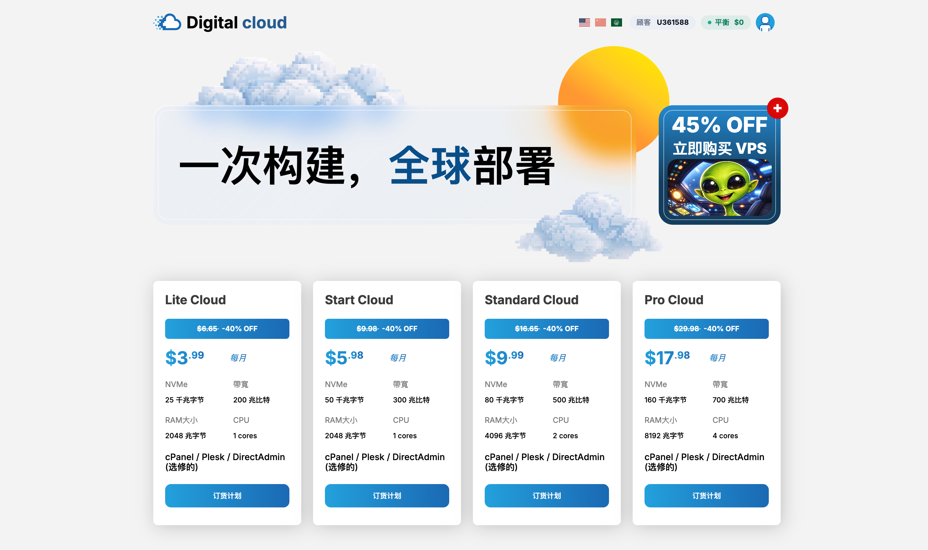 DigitalCloud VPS怎么样?DigitalCloud云VPS推荐:NVMe云服务器月付$3.99起,不限流量高性价比