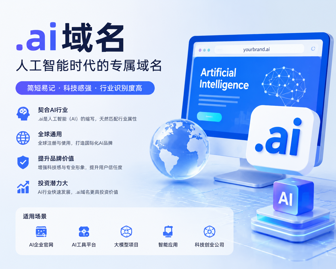 什么是.ai域名？人工智能时代的专属域名优势、注册及应用指南