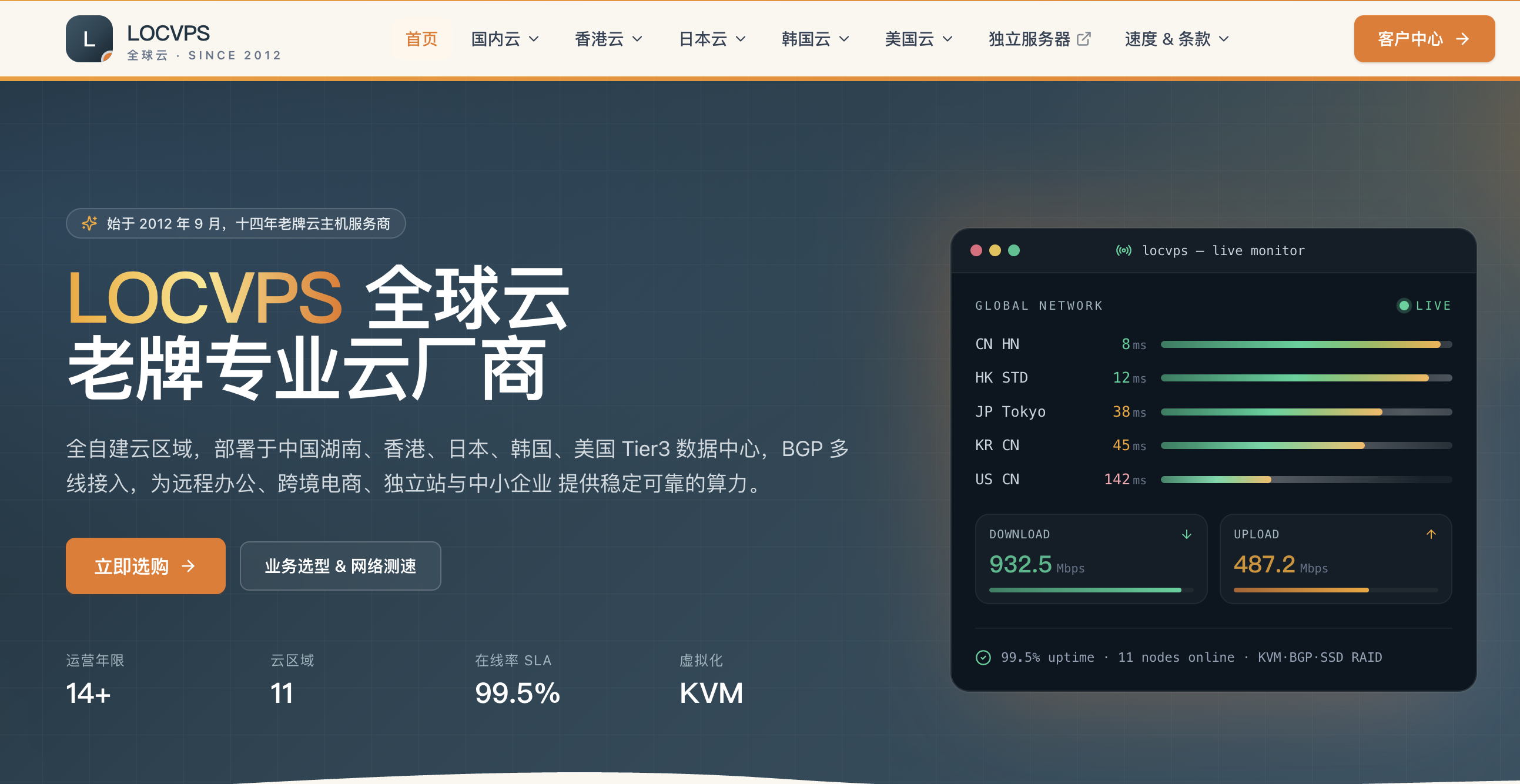 香港 VPS 推荐：LocVPS 7折优惠，1核2GB云服务器仅21元/月