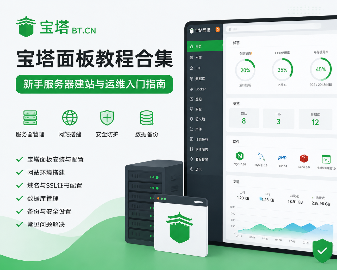 宝塔面板无法访问网站怎么办?常见原因及解决方法教程