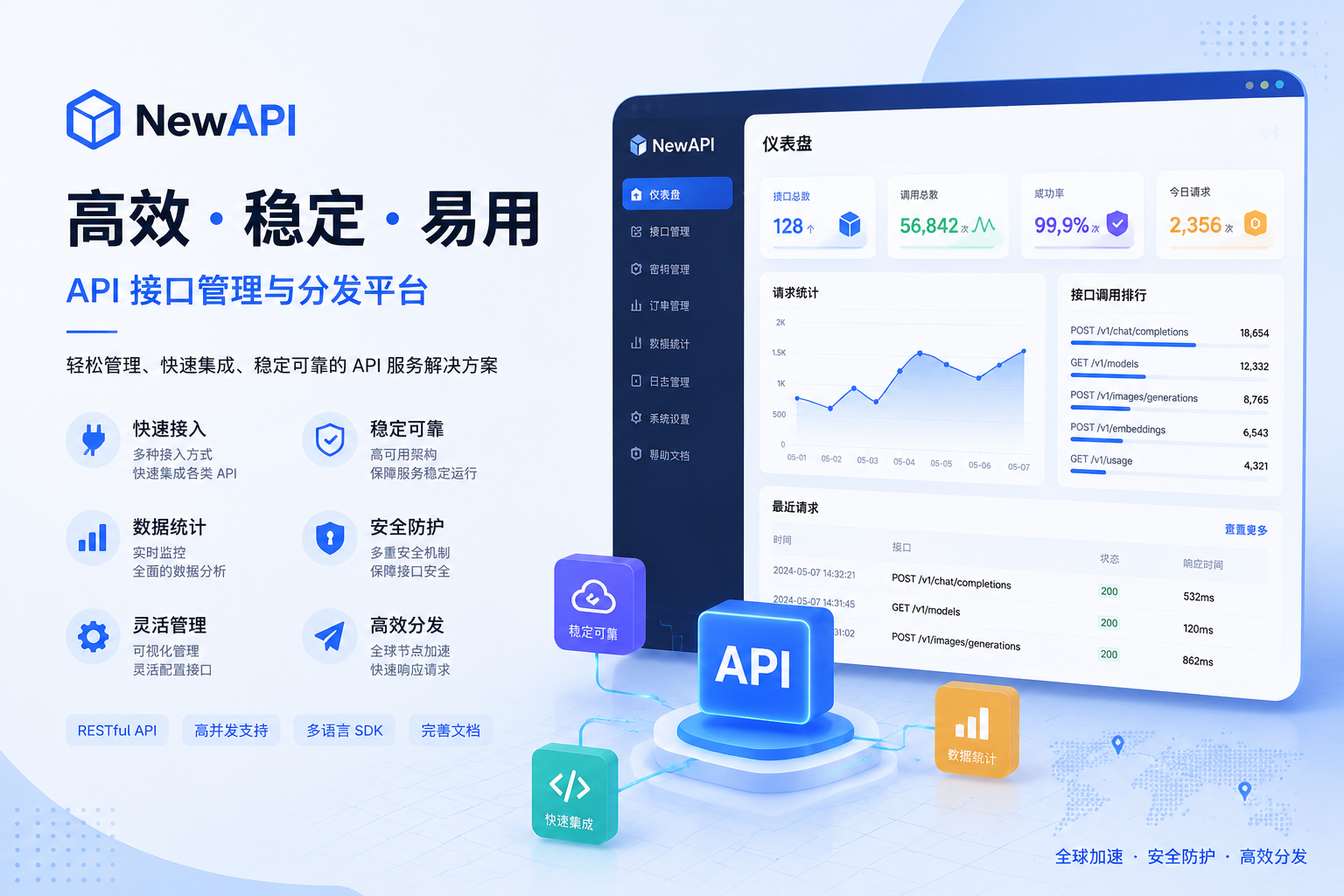 2026 AI中转站搭建教程：零基础部署AI API中转服务完整步骤
