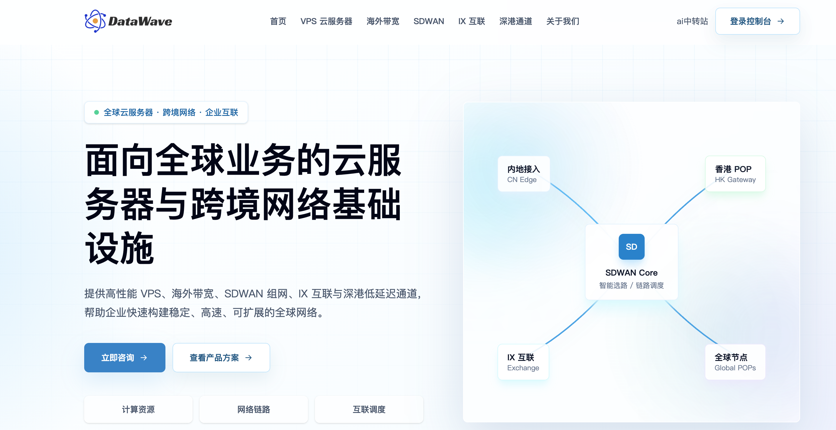 DataWave 官网.png