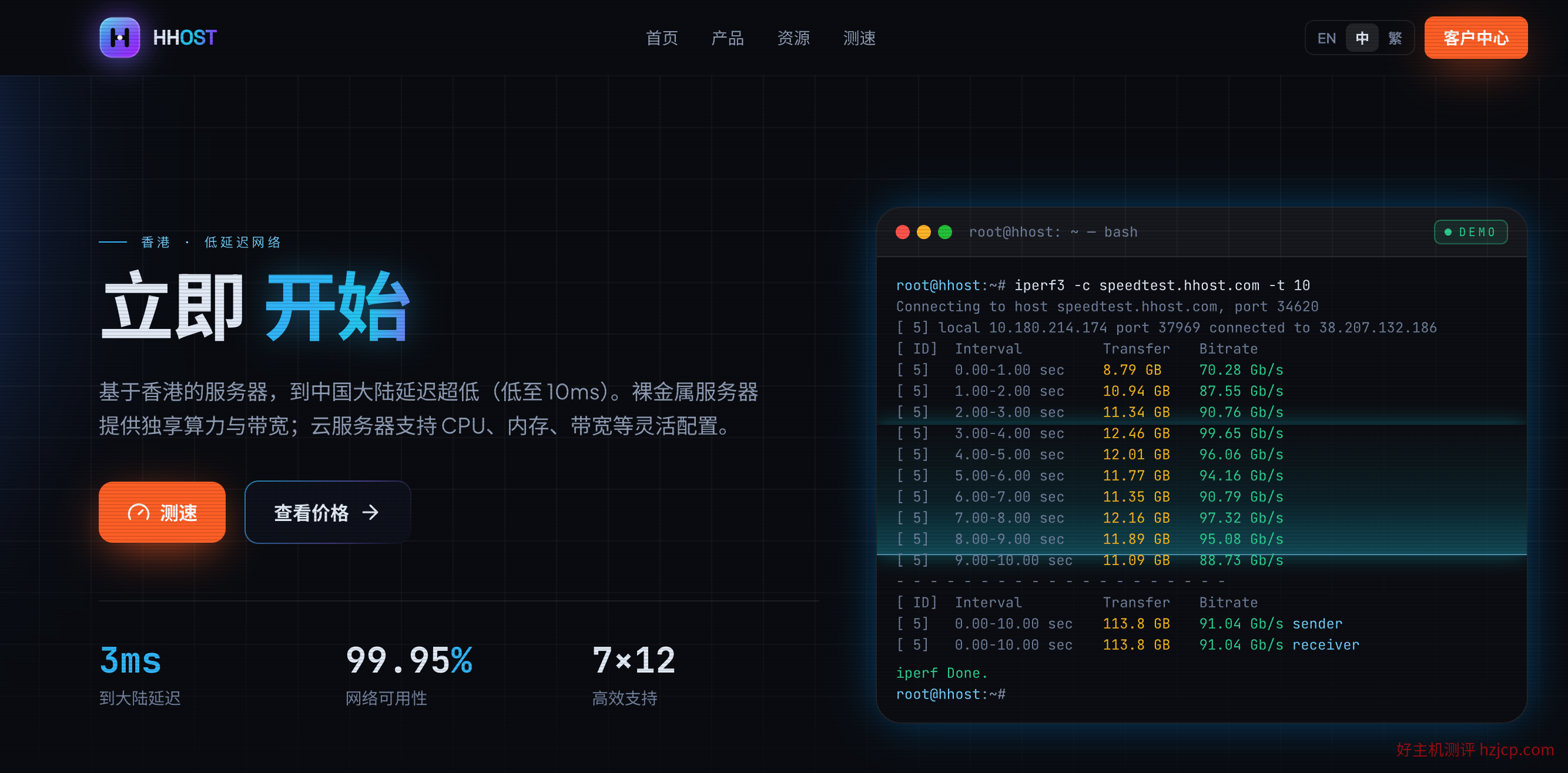 HHost香港VPS怎么样？CMI优化线路KVM VPS年付$25起，4GB内存优惠套餐