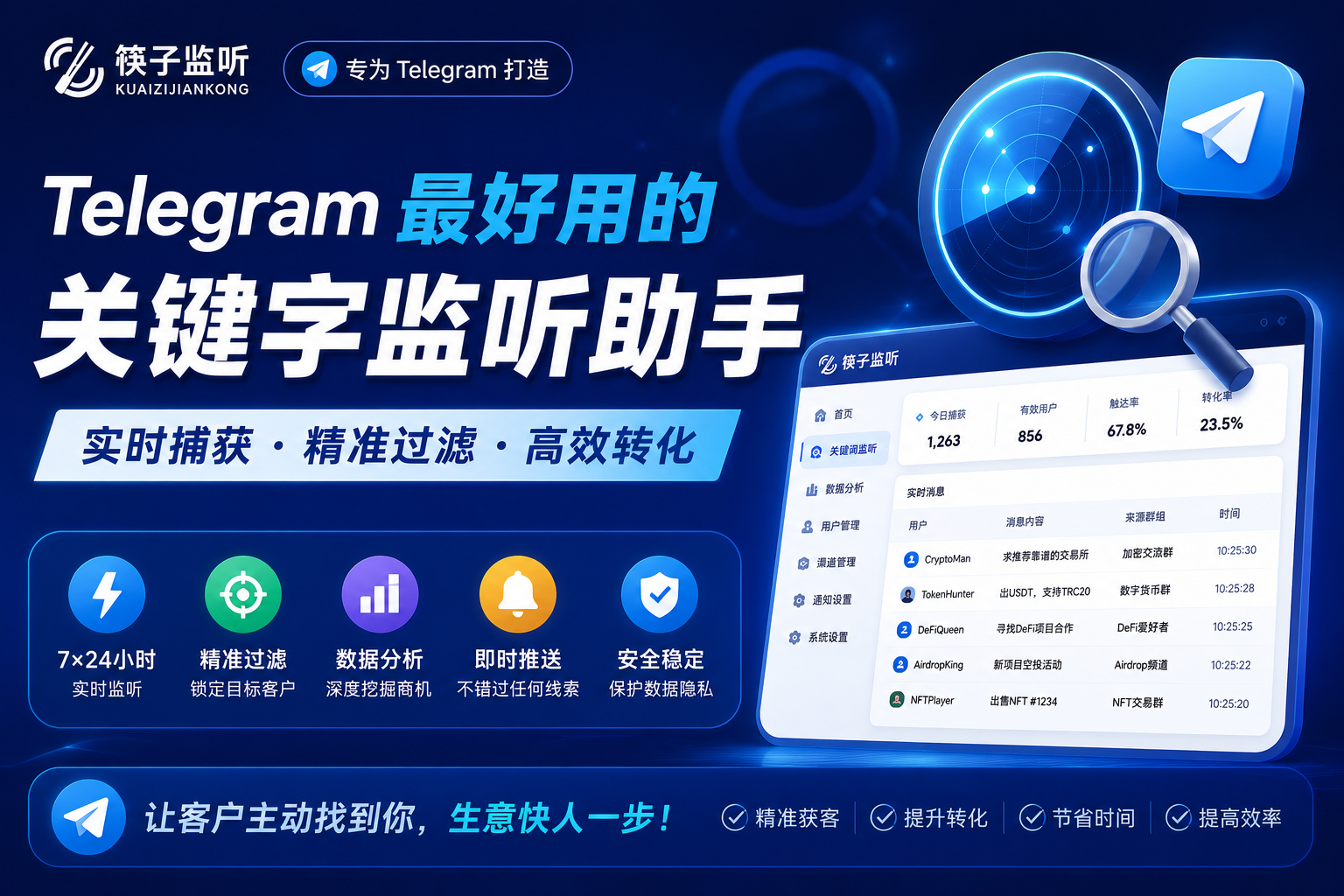 筷子监听广告文案图